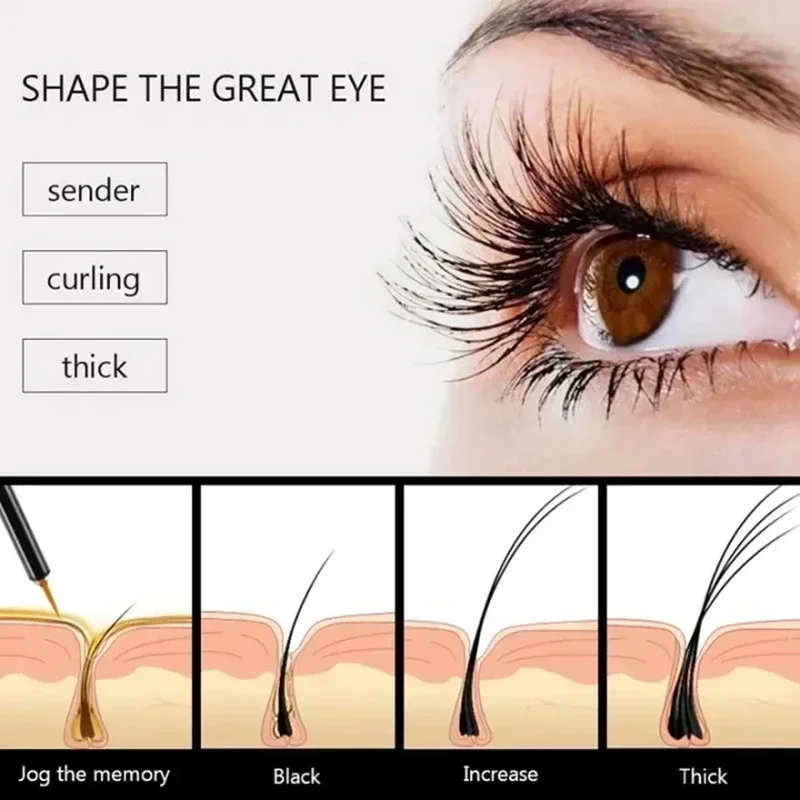 Eyelash Growth Serum – Fast Le - Lash Serum Growth recension och pris