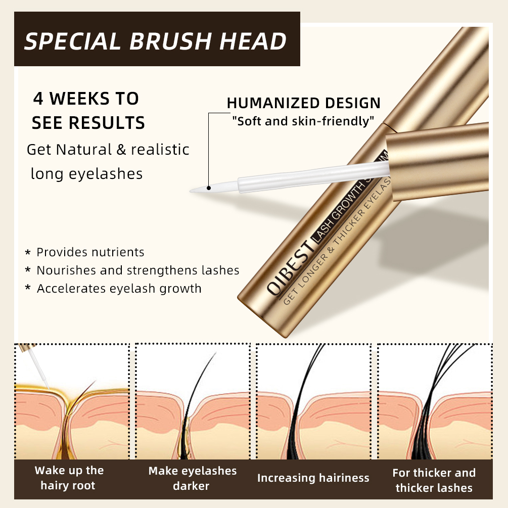 QIBEST Eyelash Growth Serum Na - Lash Serum Growth recension och pris